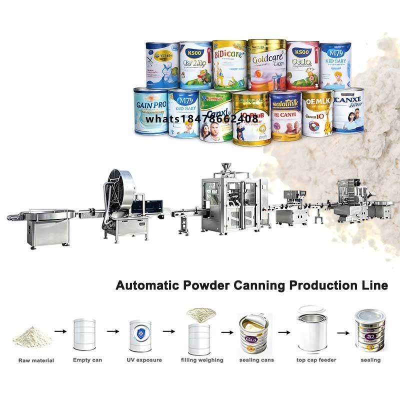 Automatyczna linia produkcyjna – Baby Products recenzja i cena