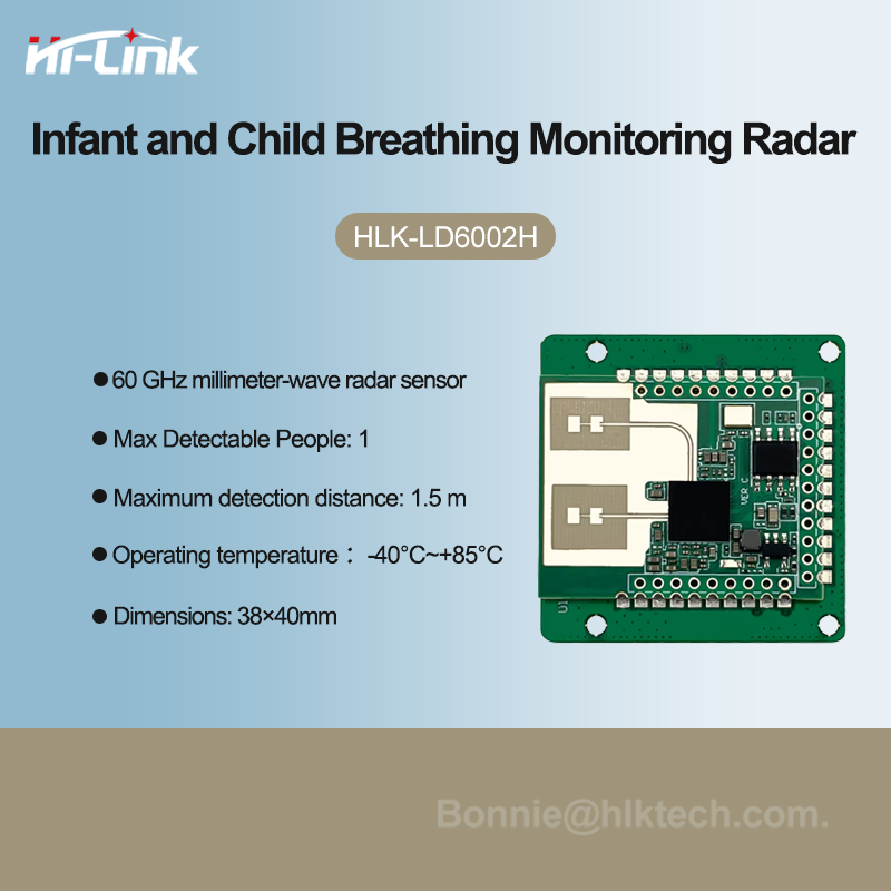 Inteligentny moduł radarowy do – Baby Monitor Sensor recenzja i cena