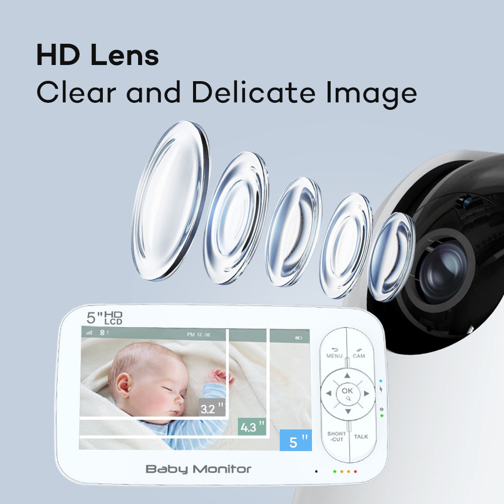 Kamera dla dziecka 5 cali 2MP  – Baby Monitor Sensor recenzja i cena