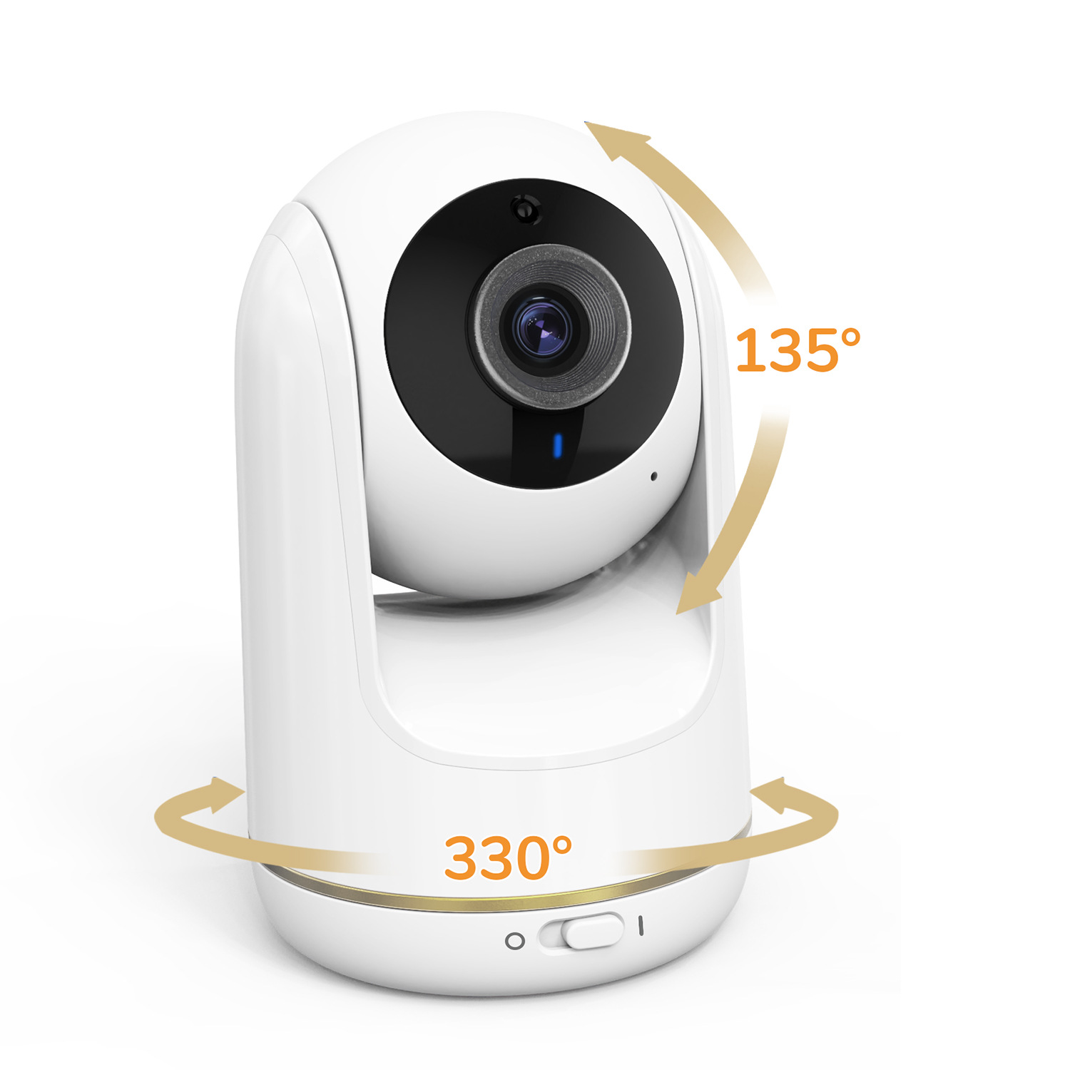 Oddzielna kamera do niani wide – Baby Monitor Sensor recenzja i cena