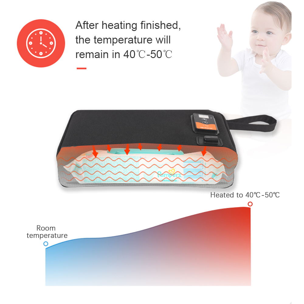 Przenośny podgrzewacz do chust – Baby Wipe Warmer recenzja i cena